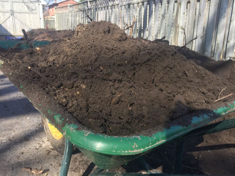 Garden Soil Delivery Costs — Cost of Garden Soil Delivery